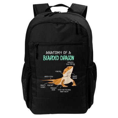 Anatomy Of A Bearded Dragon Bearded Dragon Lizard Pogona Reptile Backpack