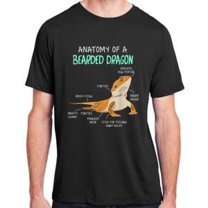 Anatomy Of A Bearded Dragon Bearded Dragon Lizard Pogona Reptile Adult ChromaSoft Performance T-Shirt