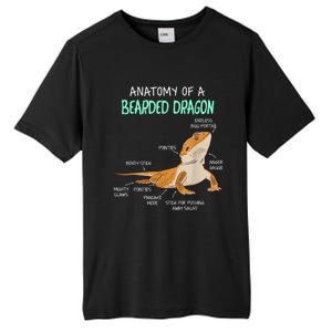 Anatomy Of A Bearded Dragon Bearded Dragon Lizard Pogona Reptile Tall Fusion ChromaSoft Performance T-Shirt