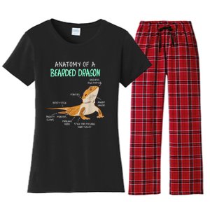 Anatomy Of A Bearded Dragon Bearded Dragon Lizard Pogona Reptile Women's Flannel Pajama Set