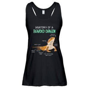 Anatomy Of A Bearded Dragon Bearded Dragon Lizard Pogona Reptile Ladies Essential Flowy Tank