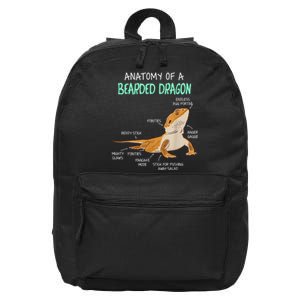 Anatomy Of A Bearded Dragon Bearded Dragon Lizard Pogona Reptile 16 in Basic Backpack