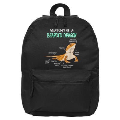 Anatomy Of A Bearded Dragon Bearded Dragon Lizard Pogona Reptile 16 in Basic Backpack