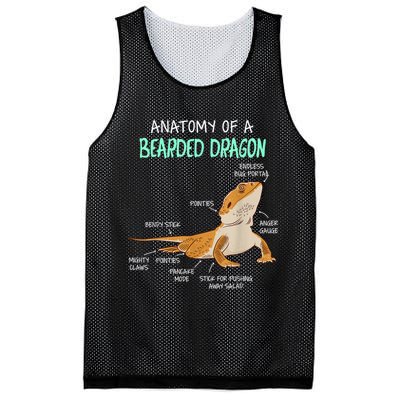 Anatomy Of A Bearded Dragon Bearded Dragon Lizard Pogona Reptile Mesh Reversible Basketball Jersey Tank