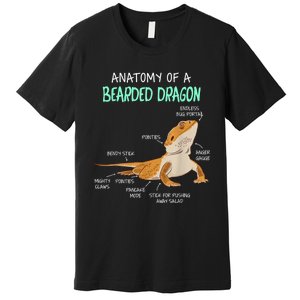 Anatomy Of A Bearded Dragon Bearded Dragon Lizard Pogona Reptile Premium T-Shirt