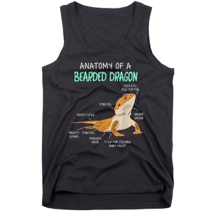 Anatomy Of A Bearded Dragon Bearded Dragon Lizard Pogona Reptile Tank Top