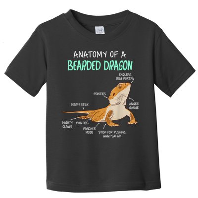 Anatomy Of A Bearded Dragon Bearded Dragon Lizard Pogona Reptile Toddler T-Shirt