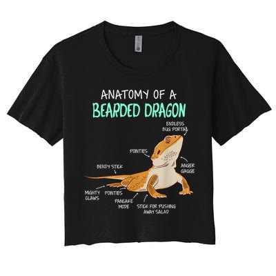 Anatomy Of A Bearded Dragon Bearded Dragon Lizard Pogona Reptile Crop Top