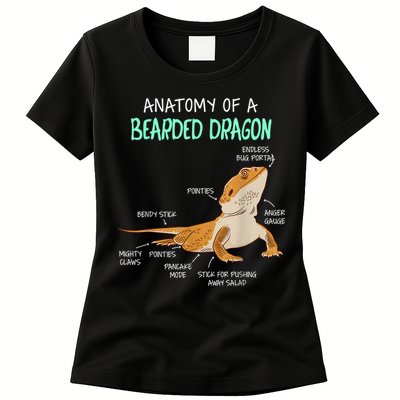 Anatomy Of A Bearded Dragon Bearded Dragon Lizard Pogona Reptile Womens T-Shirt