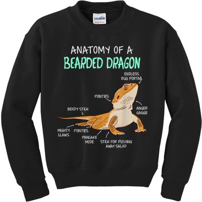 Anatomy Of A Bearded Dragon Bearded Dragon Lizard Pogona Reptile Kids Sweatshirt