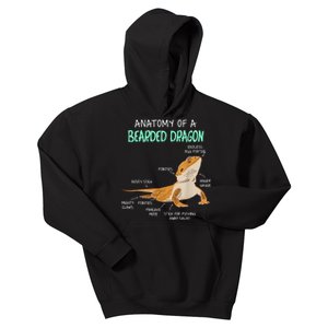 Anatomy Of A Bearded Dragon Bearded Dragon Lizard Pogona Reptile Kids Hoodie