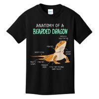 Anatomy Of A Bearded Dragon Bearded Dragon Lizard Pogona Reptile Kids T-Shirt