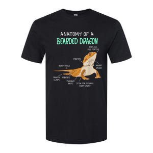 Anatomy Of A Bearded Dragon Bearded Dragon Lizard Pogona Reptile Softstyle CVC T-Shirt