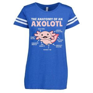 Anatomy Of an Axolotl Sweet Axolotl Explanation  Enza Ladies Jersey Football T-Shirt