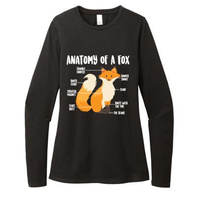 Anatomy Of A Fox Cute Sweet Carnivore Funny Animal Gift Womens CVC Long Sleeve Shirt