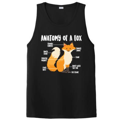 Anatomy Of A Fox Cute Sweet Carnivore Funny Animal Gift PosiCharge Competitor Tank