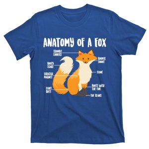 Anatomy Of A Fox Cute Sweet Carnivore Funny Animal Gift T-Shirt