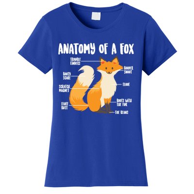 Anatomy Of A Fox Cute Sweet Carnivore Funny Animal Gift Women's T-Shirt