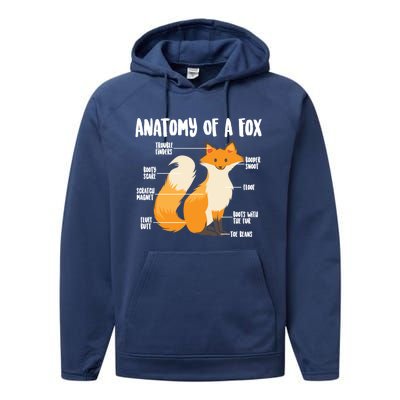 Anatomy Of A Fox Cute Sweet Carnivore Funny Animal Gift Performance Fleece Hoodie