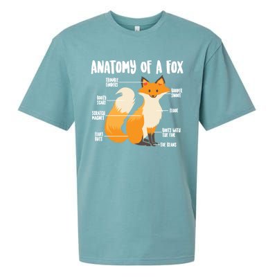 Anatomy Of A Fox Cute Sweet Carnivore Funny Animal Gift Sueded Cloud Jersey T-Shirt