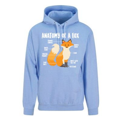 Anatomy Of A Fox Cute Sweet Carnivore Funny Animal Gift Unisex Surf Hoodie