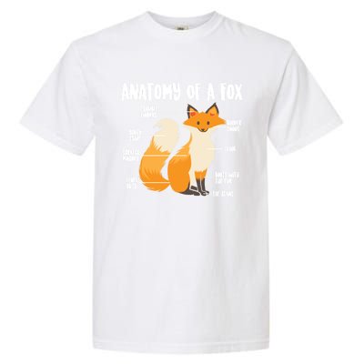 Anatomy Of A Fox Cute Sweet Carnivore Funny Animal Gift Garment-Dyed Heavyweight T-Shirt