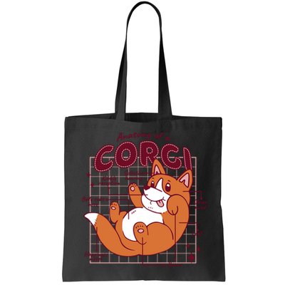 Anatomy Of A Corgi Dog Bag