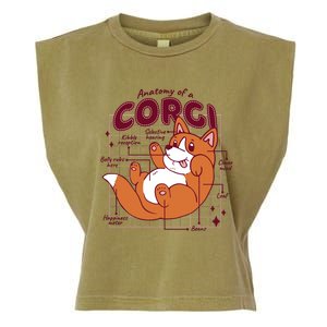 Anatomy Of A Corgi Dog Garment-Dyed Women's Muscle Tee