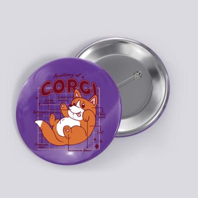 Anatomy Of A Corgi Dog Button