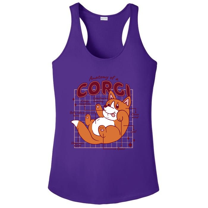 Anatomy Of A Corgi Dog Ladies PosiCharge Competitor Racerback Tank