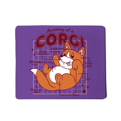 Anatomy Of A Corgi Dog Mousepad