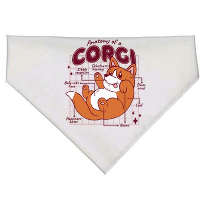 Anatomy Of A Corgi Dog USA-Made Doggie Bandana