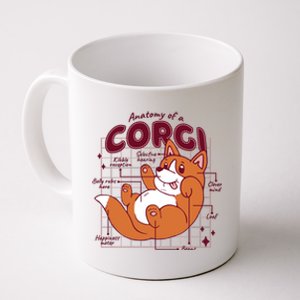 Anatomy Of A Corgi Dog Coffee Mug