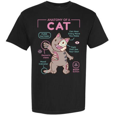 Anatomy Of A Cat Garment-Dyed Heavyweight T-Shirt