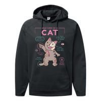 Anatomy Of A Cat Performance Fleece Hoodie