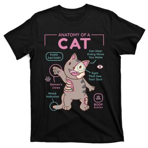 Anatomy Of A Cat T-Shirt