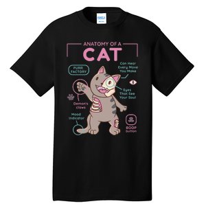 Anatomy Of A Cat Tall T-Shirt