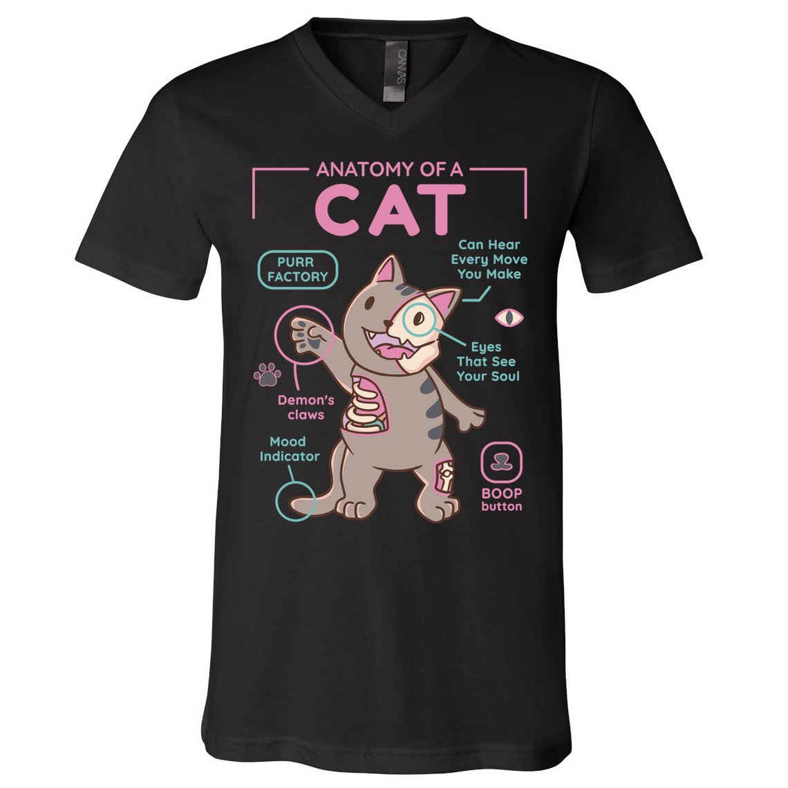 Anatomy Of A Cat V-Neck T-Shirt