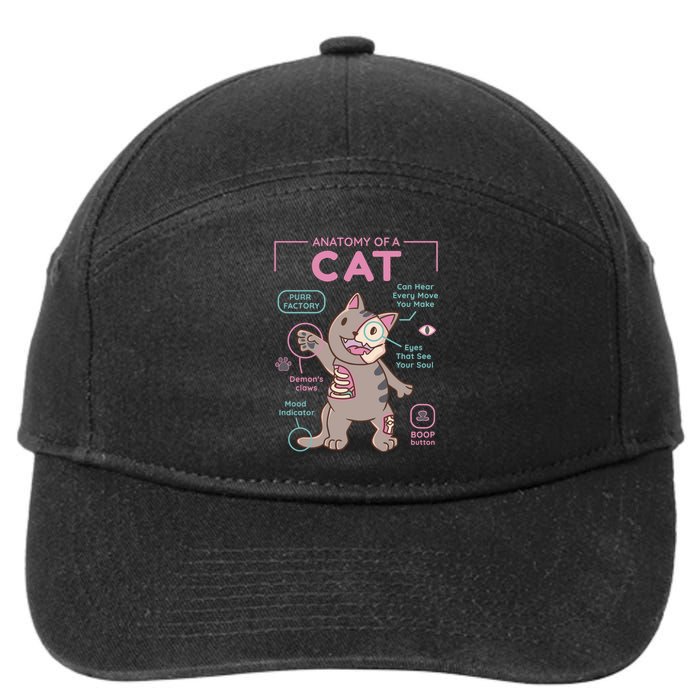 Anatomy Of A Cat 7-Panel Snapback Hat