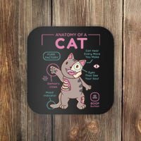 Anatomy Of A Cat Coaster