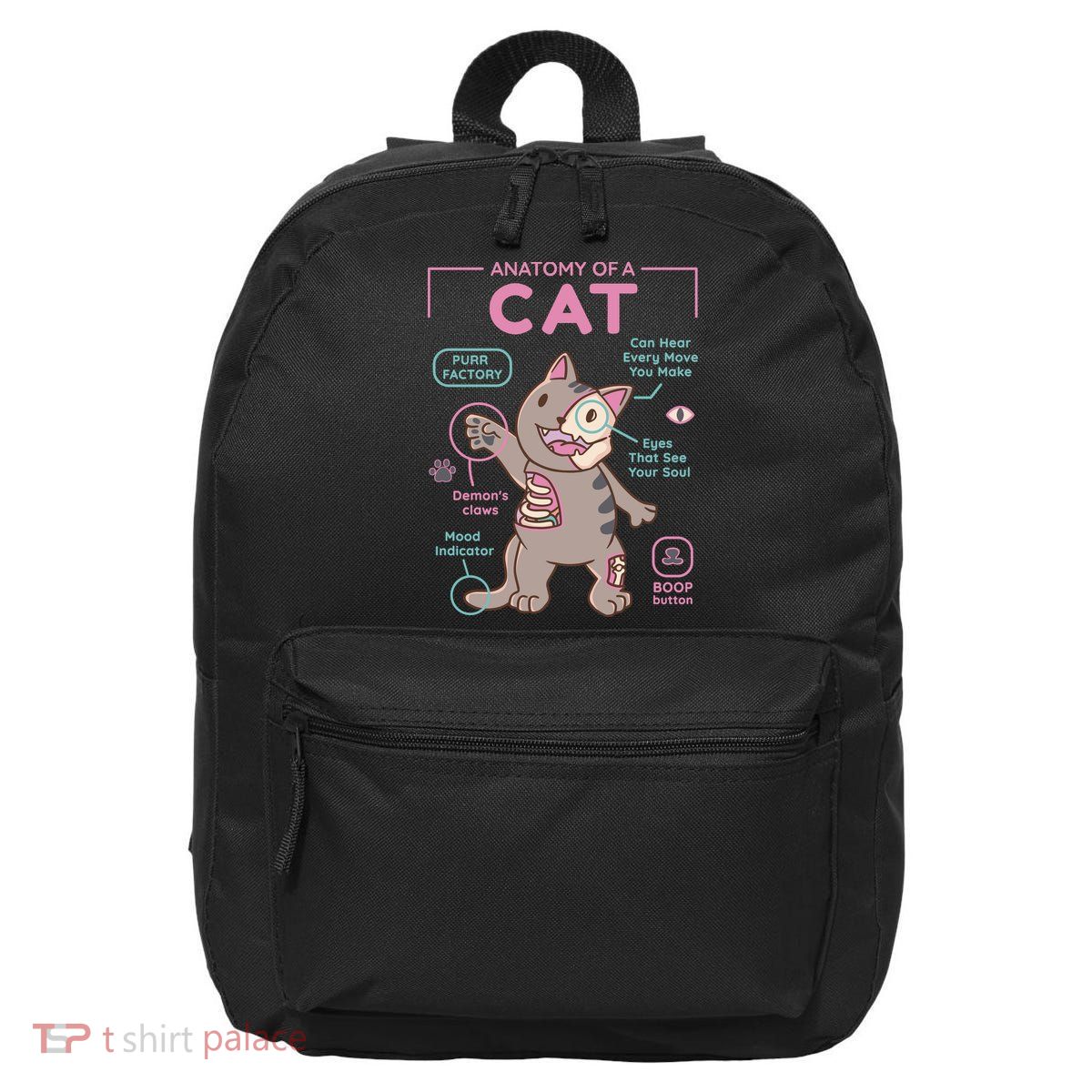 Anatomy Of A Cat 16 in Basic Backpack