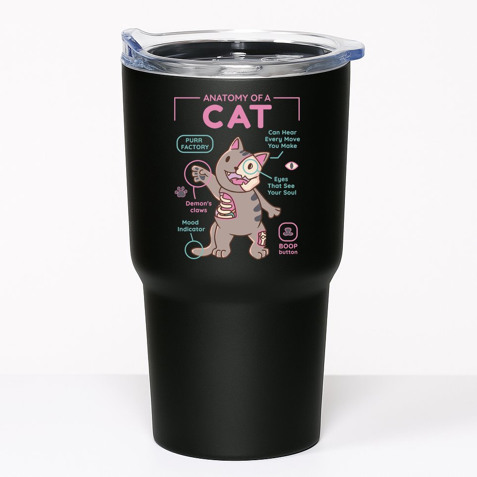 Anatomy Of A Cat Tumbler