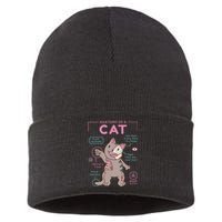 Anatomy Of A Cat Sustainable Knit Beanie