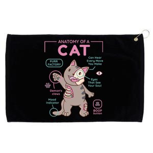 Anatomy Of A Cat Grommeted Golf Towel