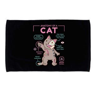 Anatomy Of A Cat Microfiber Hand Towel