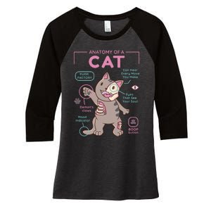 Anatomy Of A Cat Women's Tri-Blend 3/4-Sleeve Raglan Shirt