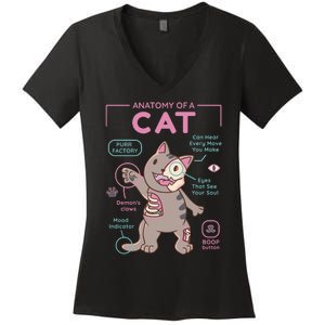 Anatomy Of A Cat Women's V-Neck T-Shirt