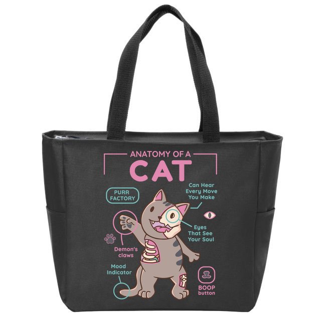 Anatomy Of A Cat Zip Tote Bag