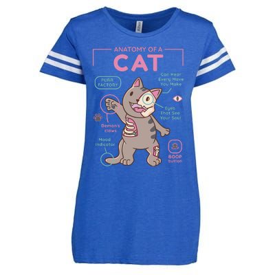 Anatomy Of A Cat Enza Ladies Jersey Football T-Shirt