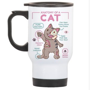 Anatomy Of A Cat Stainless Steel Travel Mug